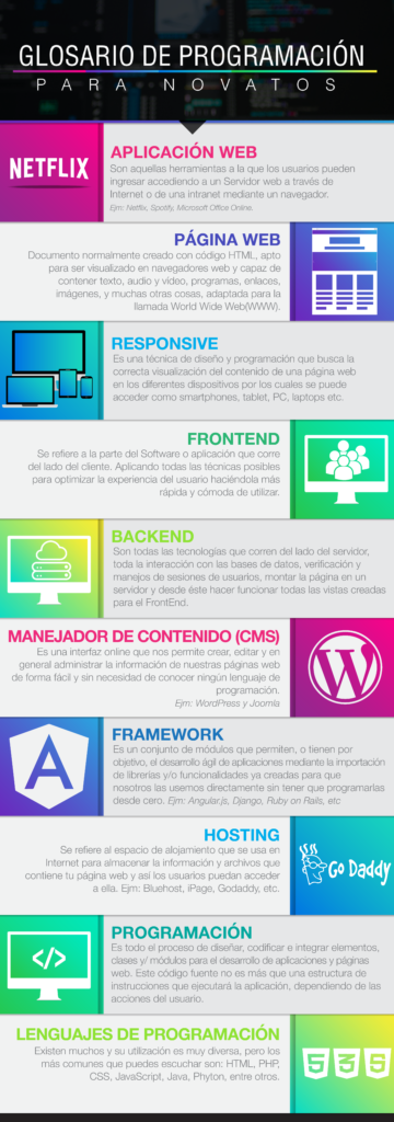 Glosario de Programación para Novatos - WE BUILD IT