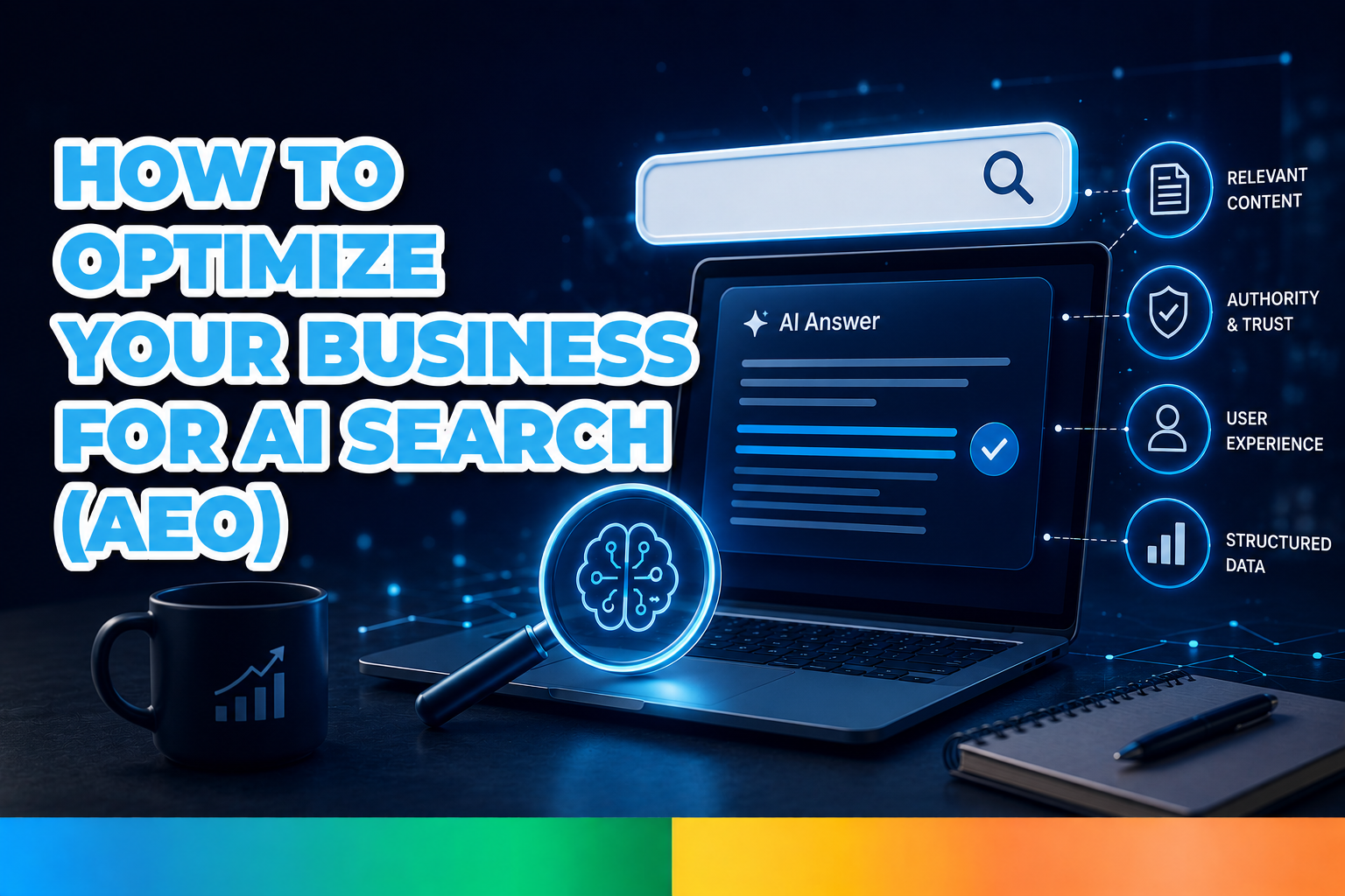 AEO Answer Engine Optimization, AI, WBI